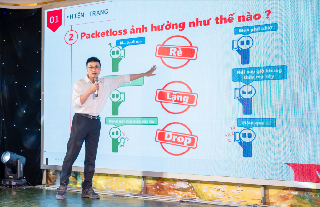 Đào tạo Kỹ thuật Viettel