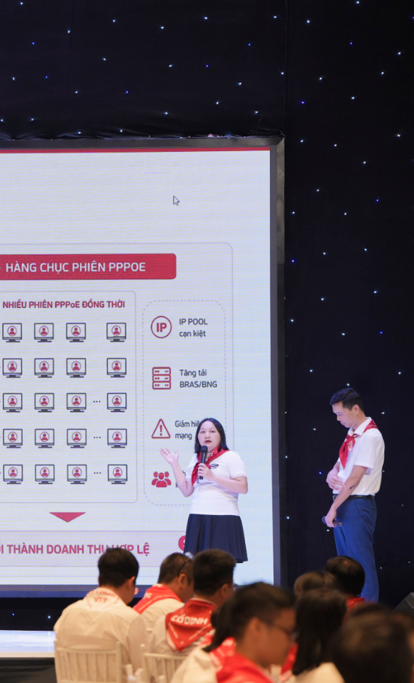 Đào tạo doanh nghiệp